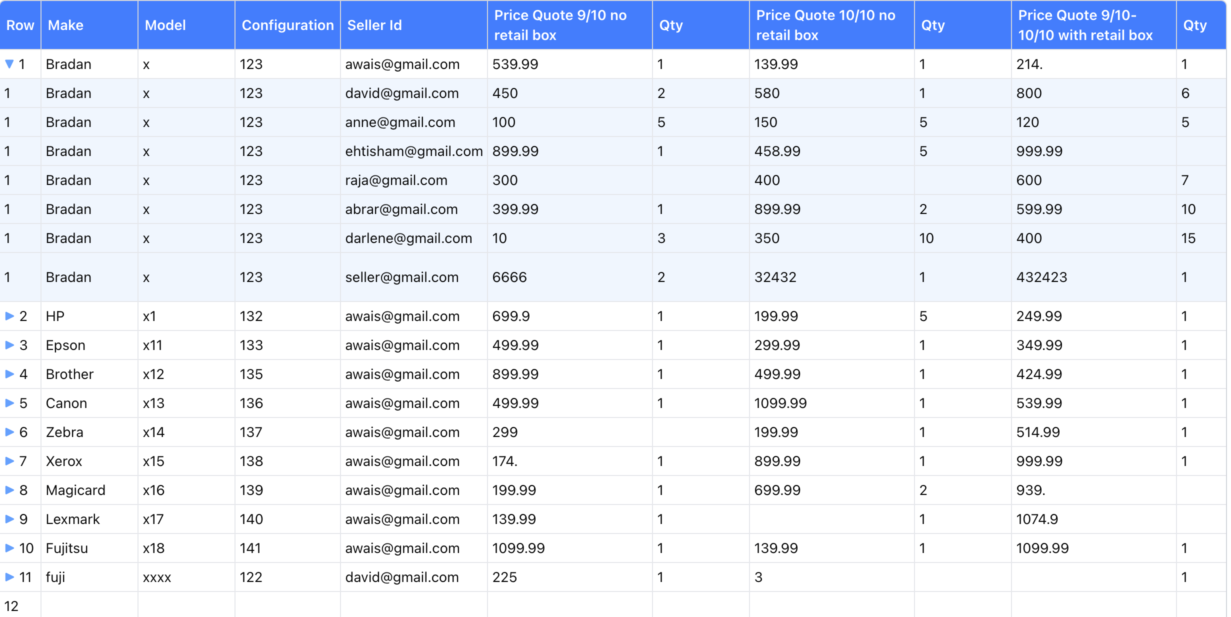 Dayton Financial RFQ Tool