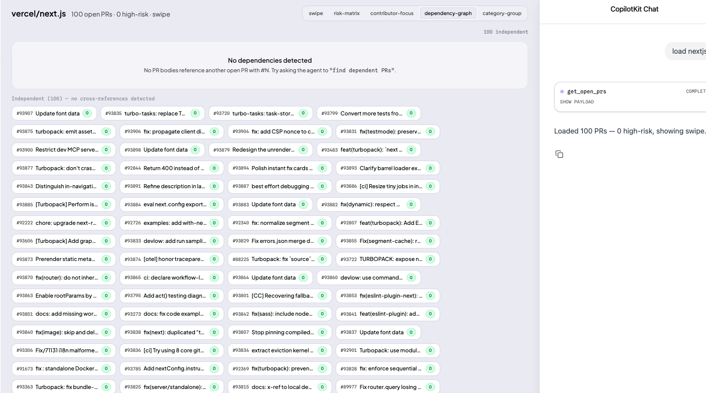 PRs on Edge dependency graph mode