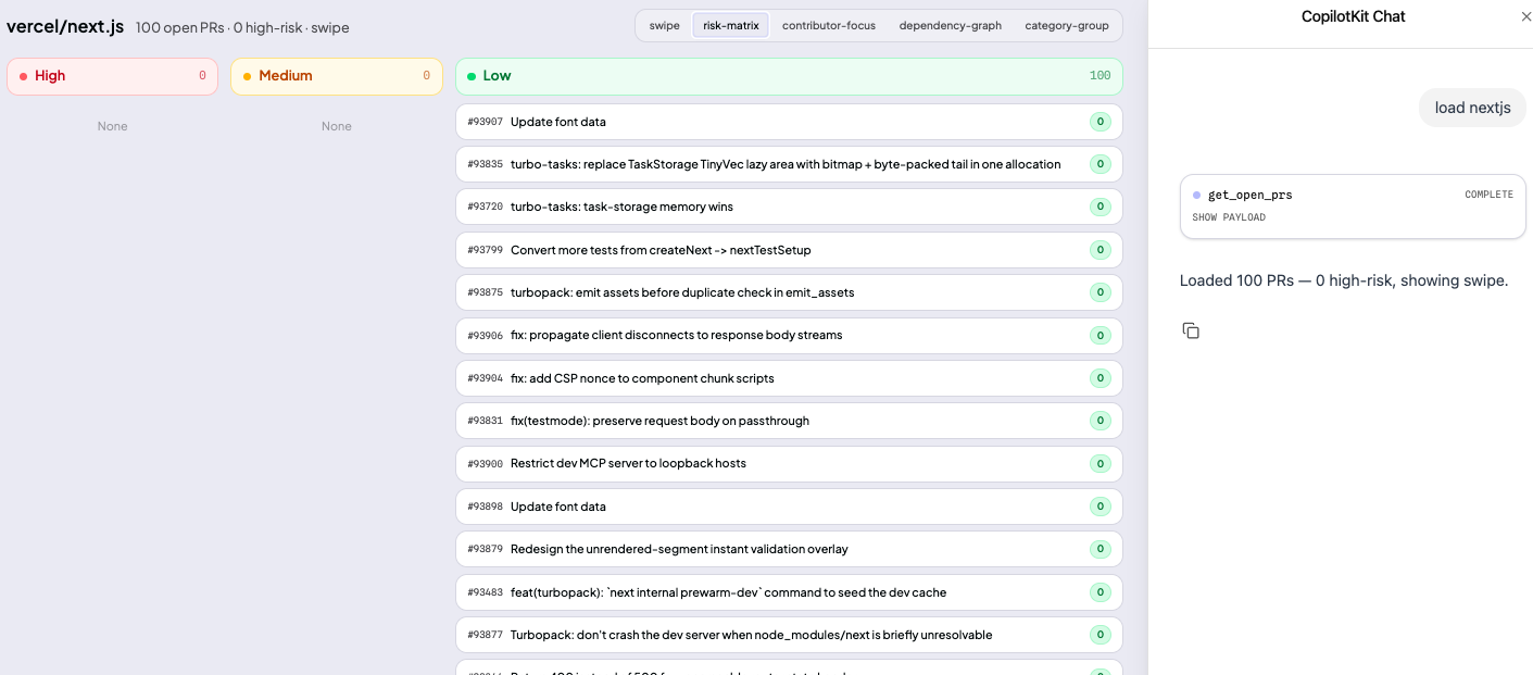 PRs on Edge risk matrix mode